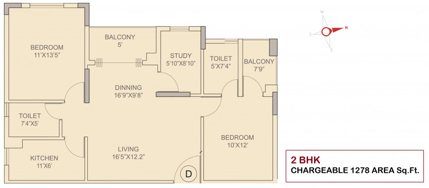 floor